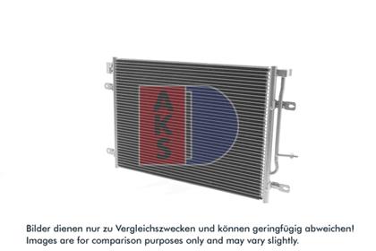 Kondensator, Klimaanlage