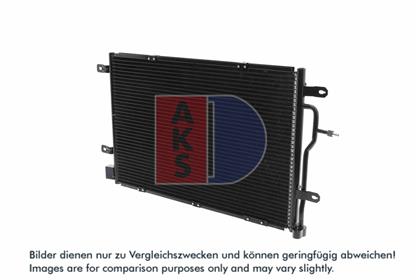 Kondensator, Klimaanlage