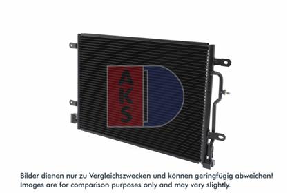 Kondensator, Klimaanlage