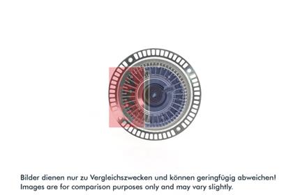 Kupplung, Kühlerlüfter