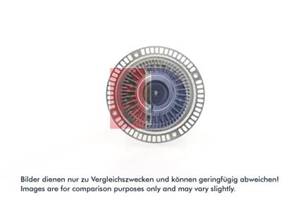 Lüfterkupplung