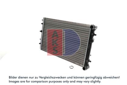 Kühler, Motorkühlung