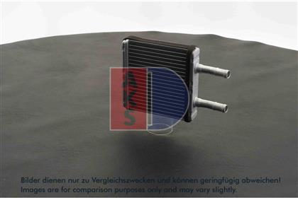 Wärmetauscher, Innenraumheizung