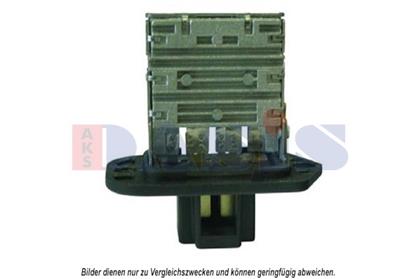 Widerstand, Innenraumgebläse