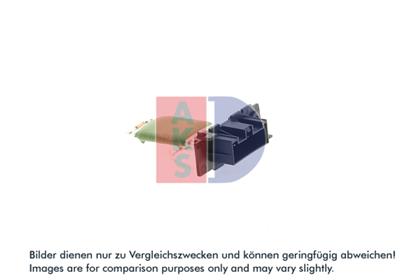 Widerstand, Innenraumgebläse