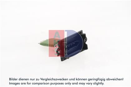 Widerstand, Innenraumgebläse