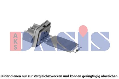 Steuergerät, Heizung/Lüftung