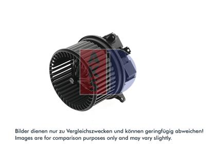 Innenraumgebläse