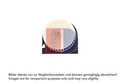 Innenraumgebläse