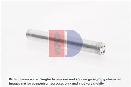 Trockner, Klimaanlage