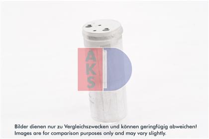 Trockner, Klimaanlage