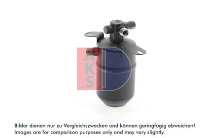 Trockner, Klimaanlage