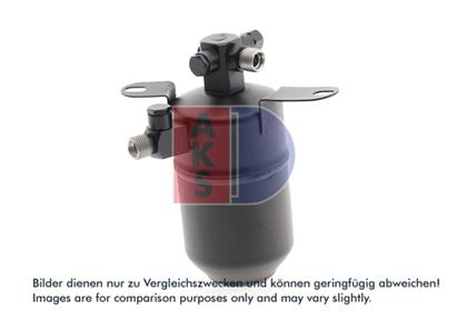 Trockner, Klimaanlage