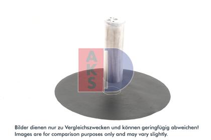 Trockner, Klimaanlage
