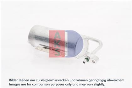 Trockner, Klimaanlage