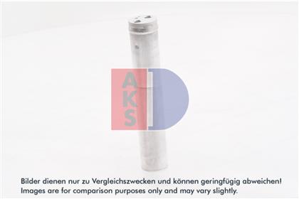 Trockner, Klimaanlage