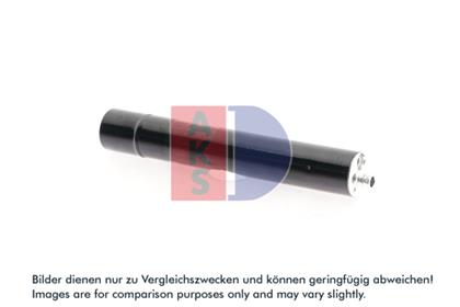 Trockner, Klimaanlage