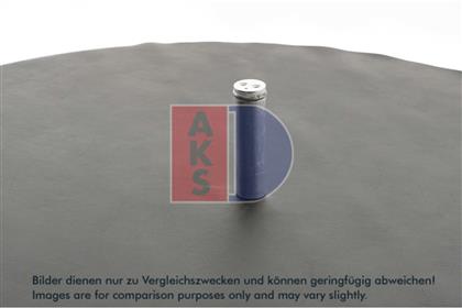 Trockner, Klimaanlage