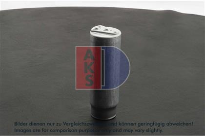 Trockner, Klimaanlage
