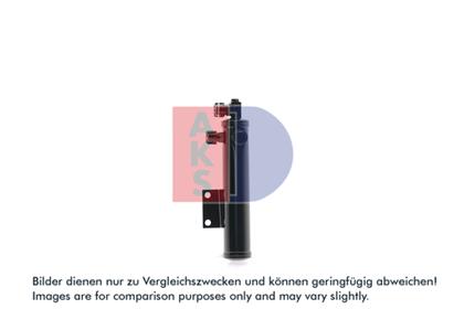 Trockner, Klimaanlage