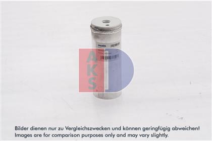 Trockner, Klimaanlage