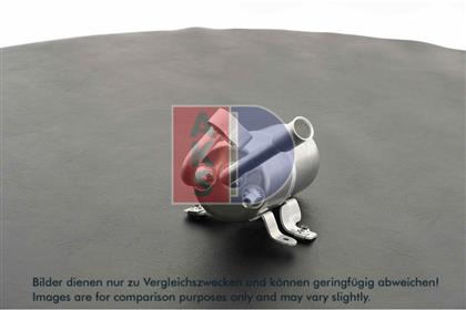 Trockner, Klimaanlage