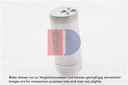 Trockner, Klimaanlage