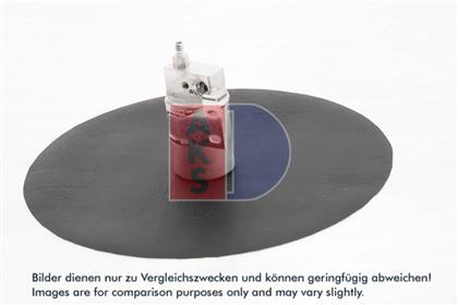 Trockner, Klimaanlage