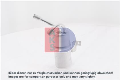 Trockner, Klimaanlage