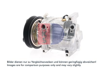 Kompressor, Klimaanlage