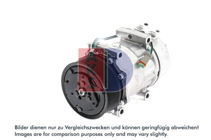 Kompressor, Klimaanlage