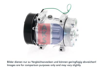 Kompressor, Klimaanlage