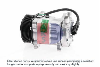 Kompressor, Klimaanlage