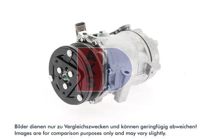 Kompressor, Klimaanlage