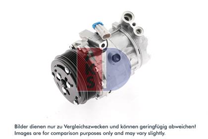 Kompressor, Klimaanlage