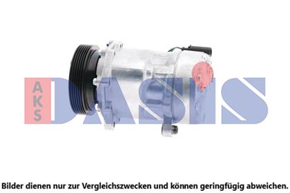 Kompressor, Klimaanlage