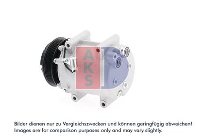 Kompressor, Klimaanlage