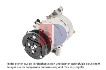 Kompressor, Klimaanlage