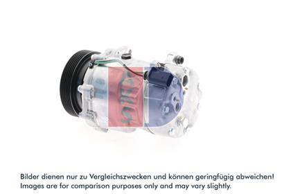 Kompressor, Klimaanlage