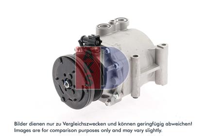 Kompressor, Klimaanlage