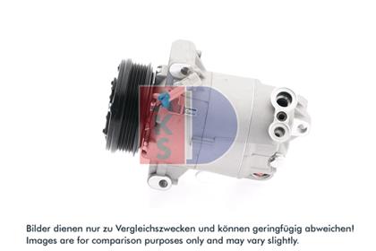 Kompressor, Klimaanlage