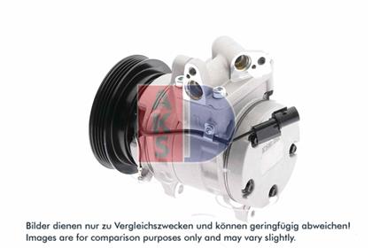 Kompressor, Klimaanlage