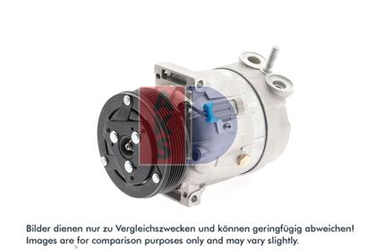 Kompressor, Klimaanlage