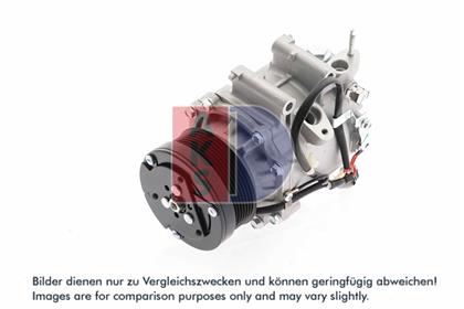 Kompressor, Klimaanlage