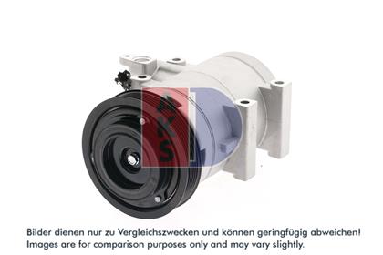 Kompressor, Klimaanlage