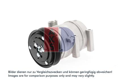 Kompressor, Klimaanlage