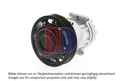 Kompressor, Klimaanlage