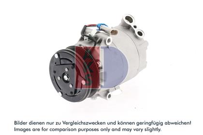 Kompressor, Klimaanlage