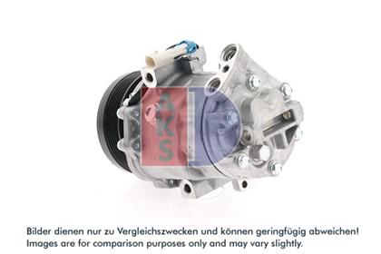 Kompressor, Klimaanlage