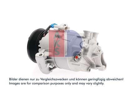 Kompressor, Klimaanlage